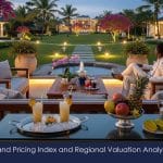Ghana Land Current Prices Q3 - 2025